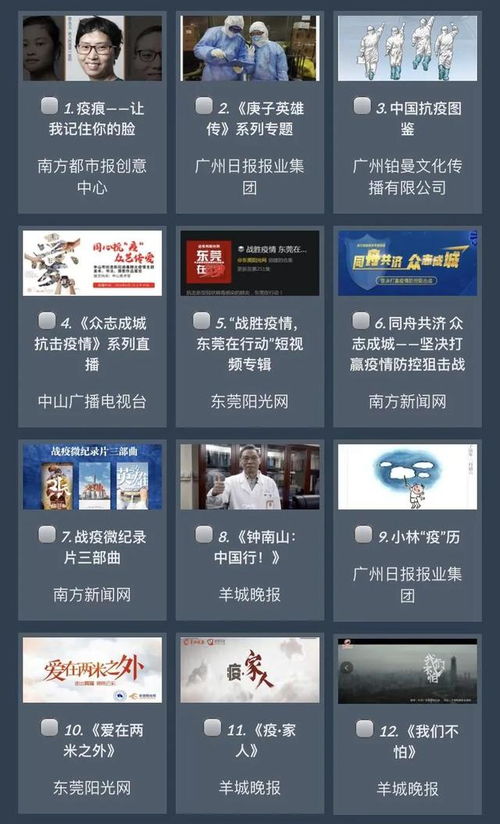 第七屆廣東省網絡文化精品投票啟動 愛Ta就為Ta投上一票