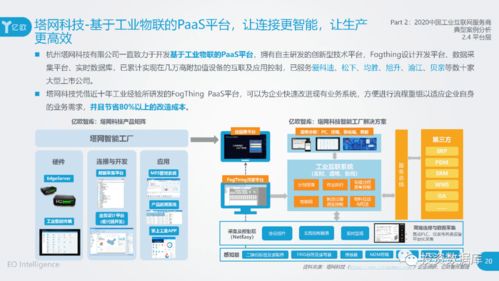 2020中國工業(yè)互聯(lián)網(wǎng)發(fā)展報(bào)告 信息服務(wù)與典型服務(wù)商案例集萃